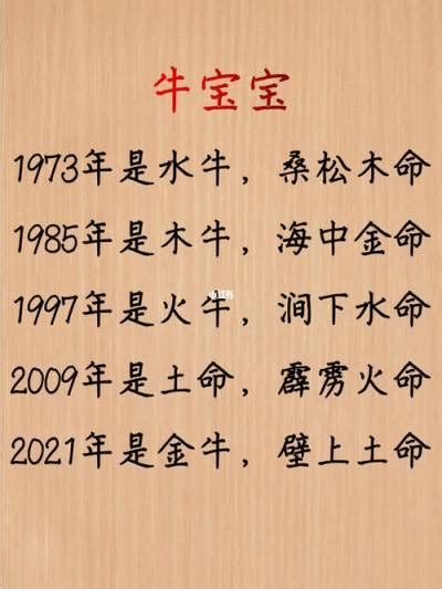 牛年取名_2021年牛年宝宝起名大全详解,第3张 牛年取名_2021年牛年宝宝起名大全详解,第3张